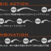 CB ONE  ゾロ　200 CB One Zorro 200 HB - Saltywater Tackle Inc.