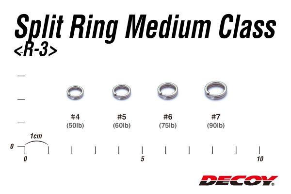 Decoy R-3 Middle Class Split Ring